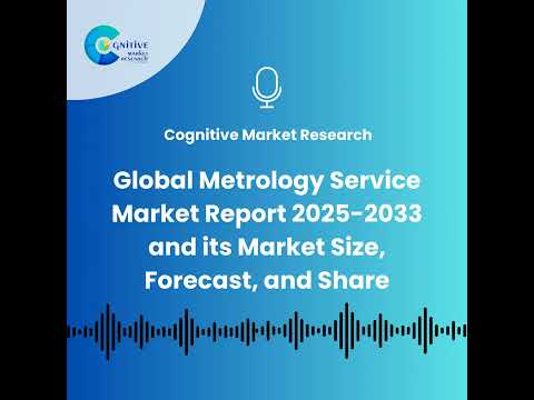 Global Metrology Service Market Report 2025-2033 and its Market Size, Forecast, and Share