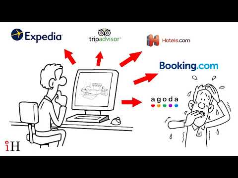 OTA&#039;s (Online Travel Agents) Explained | Immense Hospitality | 2019